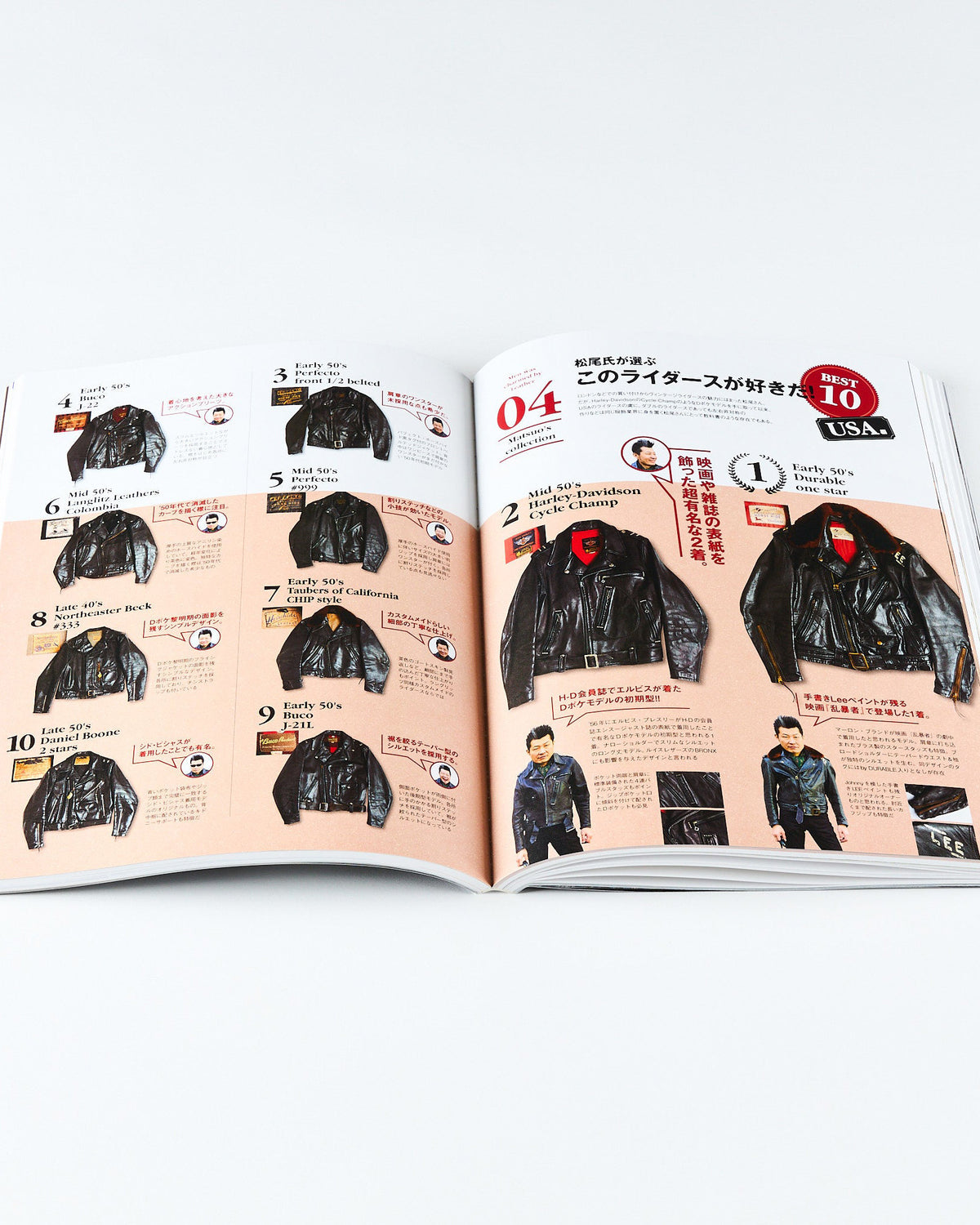 Lightning Archives Vintage Leather Jacket Magazine | World Club Lightning Miscellaneous | JEANSTORE