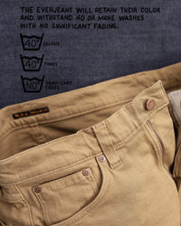 Nudie Lean Dean Slim Tapered Mens Jeans - Everlion | Nudie Jeans Jeans | JEANSTORE