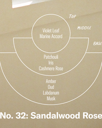 P.F. Candle Co. Reed Diffuser - Sandalwood Rose | P.F. Candle Co. Miscellaneous | JEANSTORE