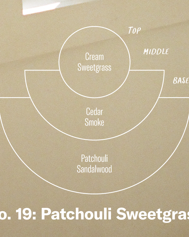 P.F. Candle Co. Incense Sticks - Patchouli Sweetgrass | P.F. Candle Co. Miscellaneous | JEANSTORE
