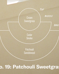 P.F. Candle Co. Incense Sticks - Patchouli Sweetgrass | P.F. Candle Co. Miscellaneous | JEANSTORE